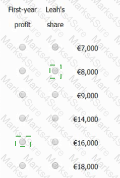 GMAT Answer 86